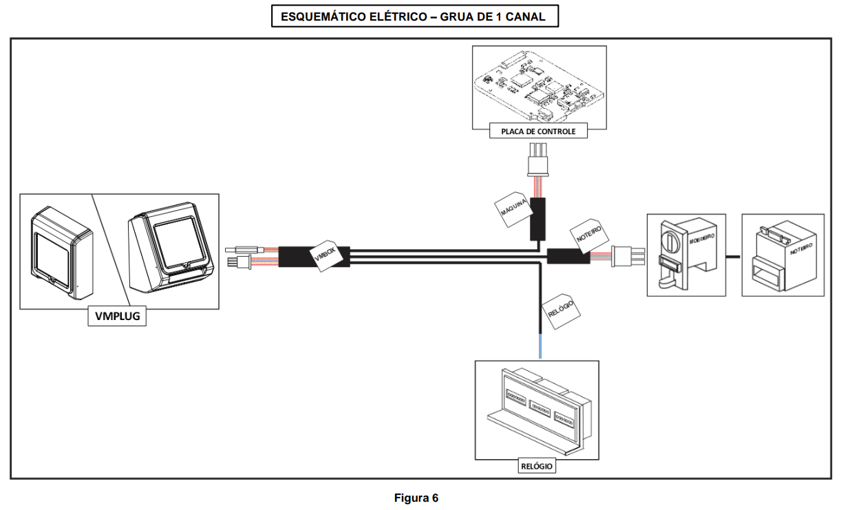 6. Figura 6 - manual instalacao Vmplug.png