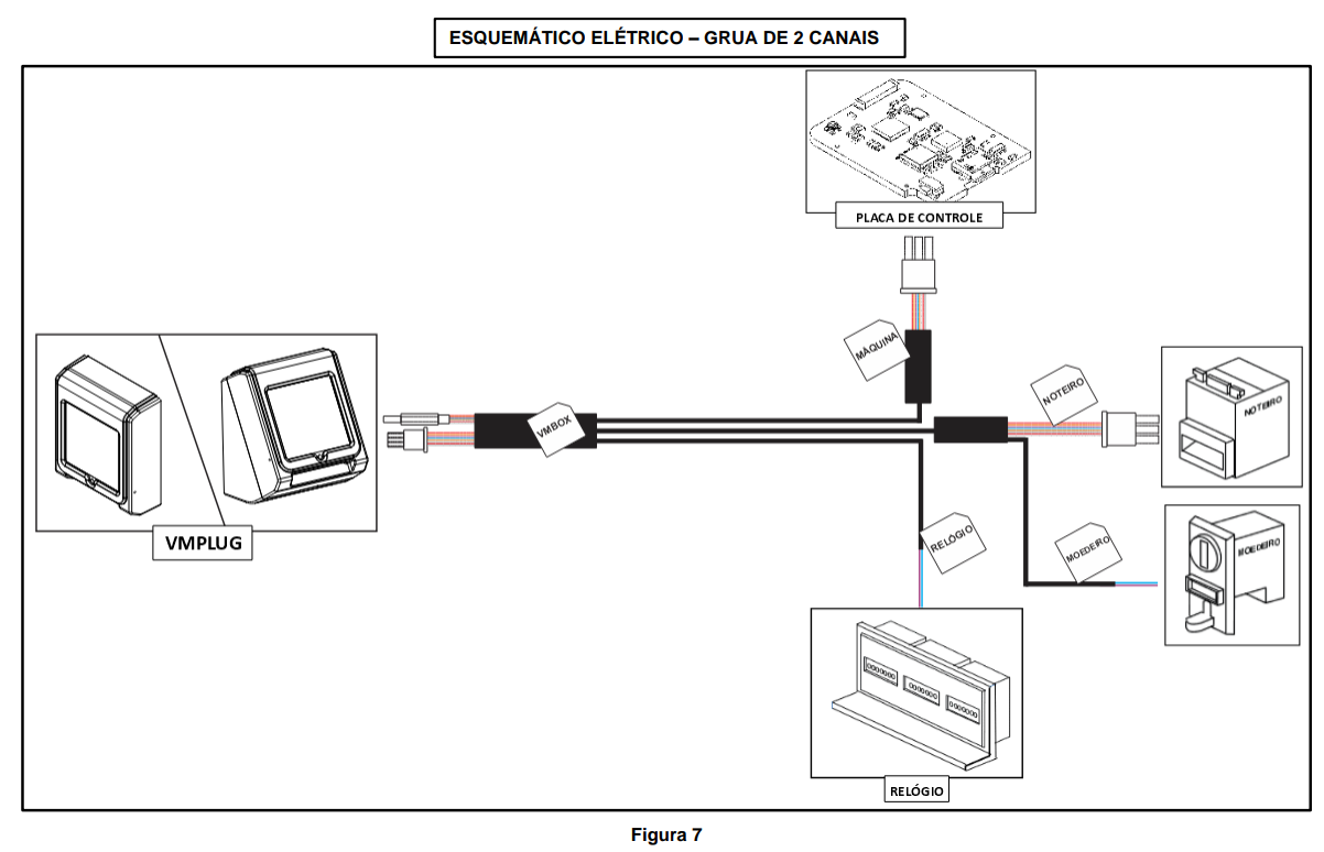 7. Figura 7 - manual instalacao VMplug.png