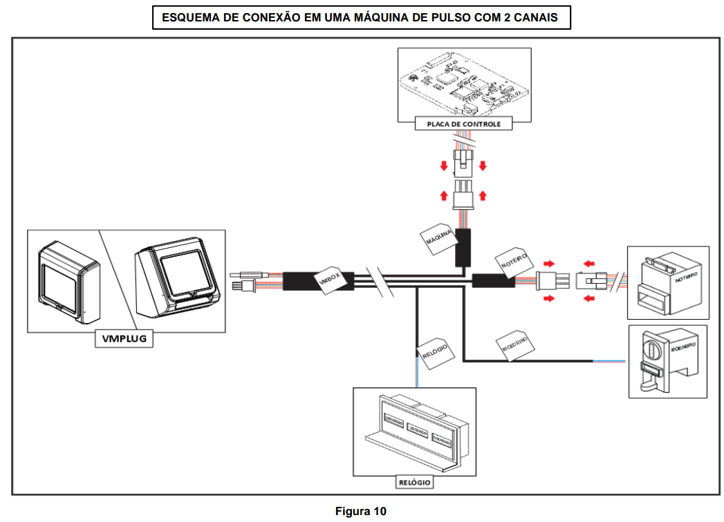10. figura 10 - manual de instalacao VMplug.png