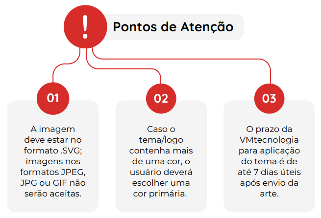 VM plug tema personalizavel - pontos de atenção .png